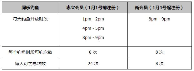 这里面包罗了退休的白叟、正在为事业打拼的年青人，和事业有成看似应当具有全数幸福的成功人，几近都会里的每一个人都可以从片子里找到本身某个阶段的影子，都在幸福失路中迷掉了本身。